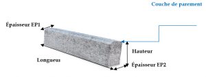 carreaux de ciment sol carrelage